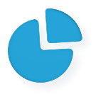 Контроль SLA по сервисам
